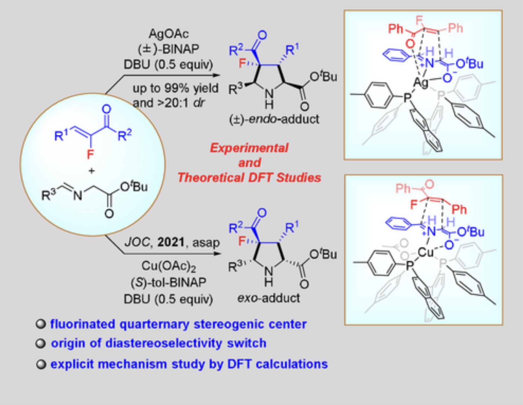 Publication Image